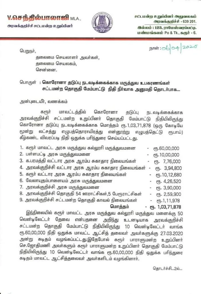  Karur collector's political intrigue - DMK leader